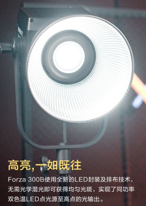 不买也看看 一些小贵的摄影附件——灯具塑件