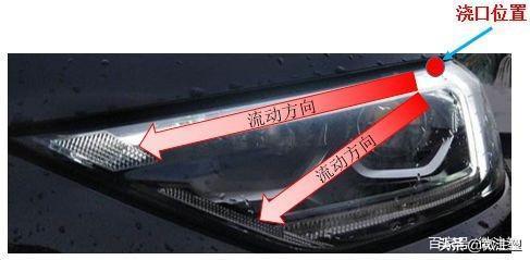 汽车灯具点睛之笔--斑光花纹 灯具塑件